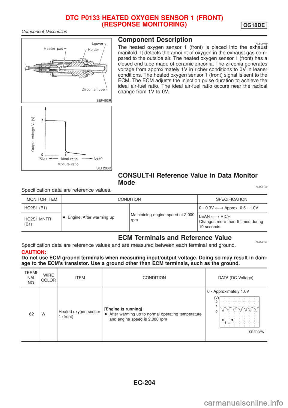 NISSAN ALMERA TINO 2001 Service Repair Manual SEF463R
SEF288D
Component DescriptionNLEC0119The heated oxygen sensor 1 (front) is placed into the exhaust
manifold. It detects the amount of oxygen in the exhaust gas com-
pared to the outside air. T NISSAN ALMERA TINO 2001 Service Repair Manual SEF463R
SEF288D
Component DescriptionNLEC0119The heated oxygen sensor 1 (front) is placed into the exhaust
manifold. It detects the amount of oxygen in the exhaust gas com-
pared to the outside air. T