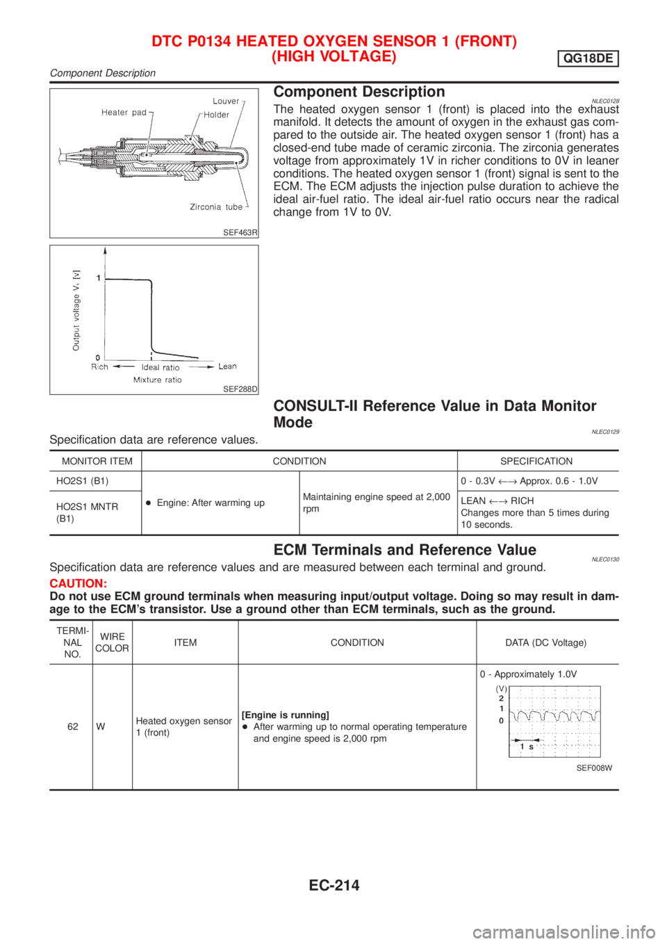 NISSAN ALMERA TINO 2001 Service Repair Manual SEF463R
SEF288D
Component DescriptionNLEC0128The heated oxygen sensor 1 (front) is placed into the exhaust
manifold. It detects the amount of oxygen in the exhaust gas com-
pared to the outside air. T NISSAN ALMERA TINO 2001 Service Repair Manual SEF463R
SEF288D
Component DescriptionNLEC0128The heated oxygen sensor 1 (front) is placed into the exhaust
manifold. It detects the amount of oxygen in the exhaust gas com-
pared to the outside air. T