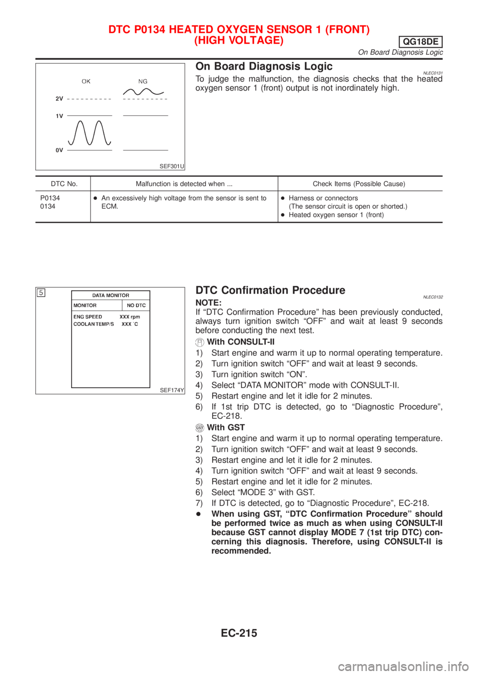 NISSAN ALMERA TINO 2001 Service Repair Manual SEF301U
On Board Diagnosis LogicNLEC0131To judge the malfunction, the diagnosis checks that the heated
oxygen sensor 1 (front) output is not inordinately high.
DTC No. Malfunction is detected when ... NISSAN ALMERA TINO 2001 Service Repair Manual SEF301U
On Board Diagnosis LogicNLEC0131To judge the malfunction, the diagnosis checks that the heated
oxygen sensor 1 (front) output is not inordinately high.
DTC No. Malfunction is detected when ...