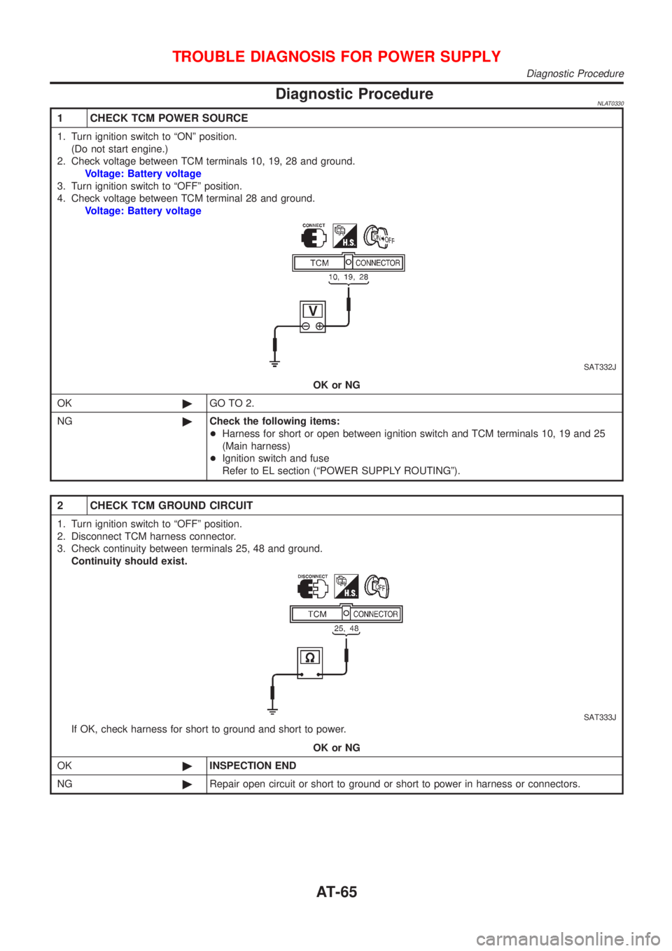 NISSAN ALMERA TINO 2001 Service Manual PDF Diagnostic ProcedureNLAT0330
1 CHECK TCM POWER SOURCE
1. Turn ignition switch to ªONº position.
(Do not start engine.)
2. Check voltage between TCM terminals 10, 19, 28 and ground.
Voltage: Battery NISSAN ALMERA TINO 2001 Service Manual PDF Diagnostic ProcedureNLAT0330
1 CHECK TCM POWER SOURCE
1. Turn ignition switch to ªONº position.
(Do not start engine.)
2. Check voltage between TCM terminals 10, 19, 28 and ground.
Voltage: Battery