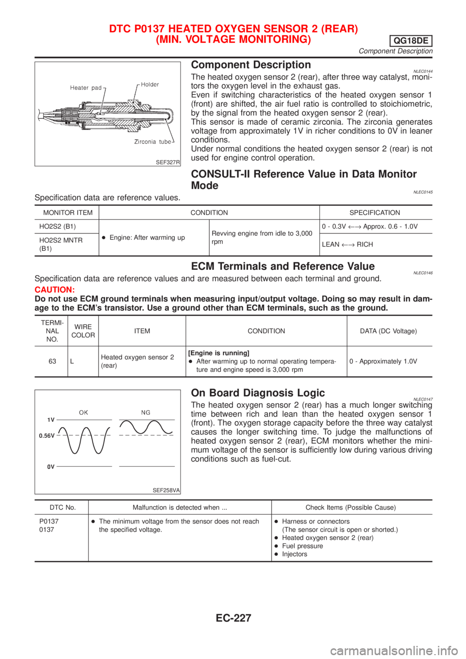 NISSAN ALMERA TINO 2001 Service Repair Manual SEF327R
Component DescriptionNLEC0144The heated oxygen sensor 2 (rear), after three way catalyst, moni-
tors the oxygen level in the exhaust gas.
Even if switching characteristics of the heated oxygen NISSAN ALMERA TINO 2001 Service Repair Manual SEF327R
Component DescriptionNLEC0144The heated oxygen sensor 2 (rear), after three way catalyst, moni-
tors the oxygen level in the exhaust gas.
Even if switching characteristics of the heated oxygen