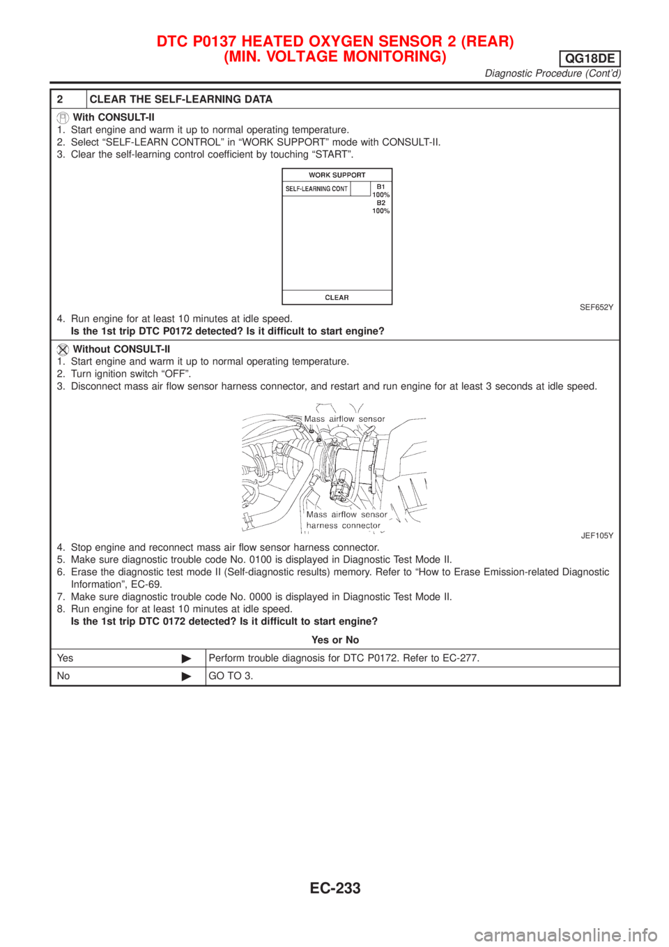 NISSAN ALMERA TINO 2001 Service Repair Manual 2 CLEAR THE SELF-LEARNING DATA
With CONSULT-II
1. Start engine and warm it up to normal operating temperature.
2. Select ªSELF-LEARN CONTROLº in ªWORK SUPPORTº mode with CONSULT-II.
3. Clear the s NISSAN ALMERA TINO 2001 Service Repair Manual 2 CLEAR THE SELF-LEARNING DATA
With CONSULT-II
1. Start engine and warm it up to normal operating temperature.
2. Select ªSELF-LEARN CONTROLº in ªWORK SUPPORTº mode with CONSULT-II.
3. Clear the s