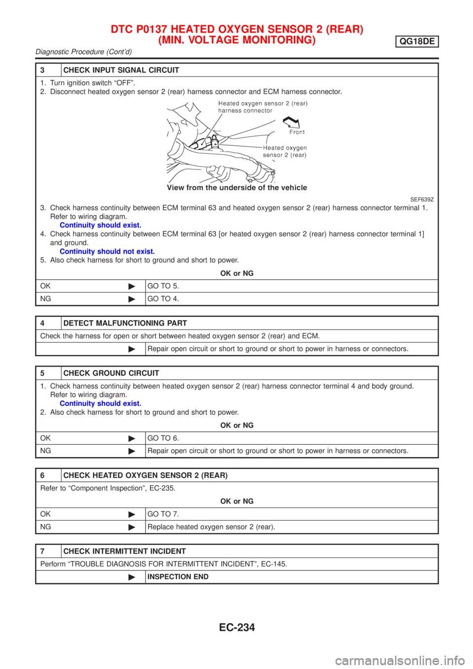 NISSAN ALMERA TINO 2001 Service Repair Manual 3 CHECK INPUT SIGNAL CIRCUIT
1. Turn ignition switch ªOFFº.
2. Disconnect heated oxygen sensor 2 (rear) harness connector and ECM harness connector.
SEF639Z
3. Check harness continuity between ECM t NISSAN ALMERA TINO 2001 Service Repair Manual 3 CHECK INPUT SIGNAL CIRCUIT
1. Turn ignition switch ªOFFº.
2. Disconnect heated oxygen sensor 2 (rear) harness connector and ECM harness connector.
SEF639Z
3. Check harness continuity between ECM t