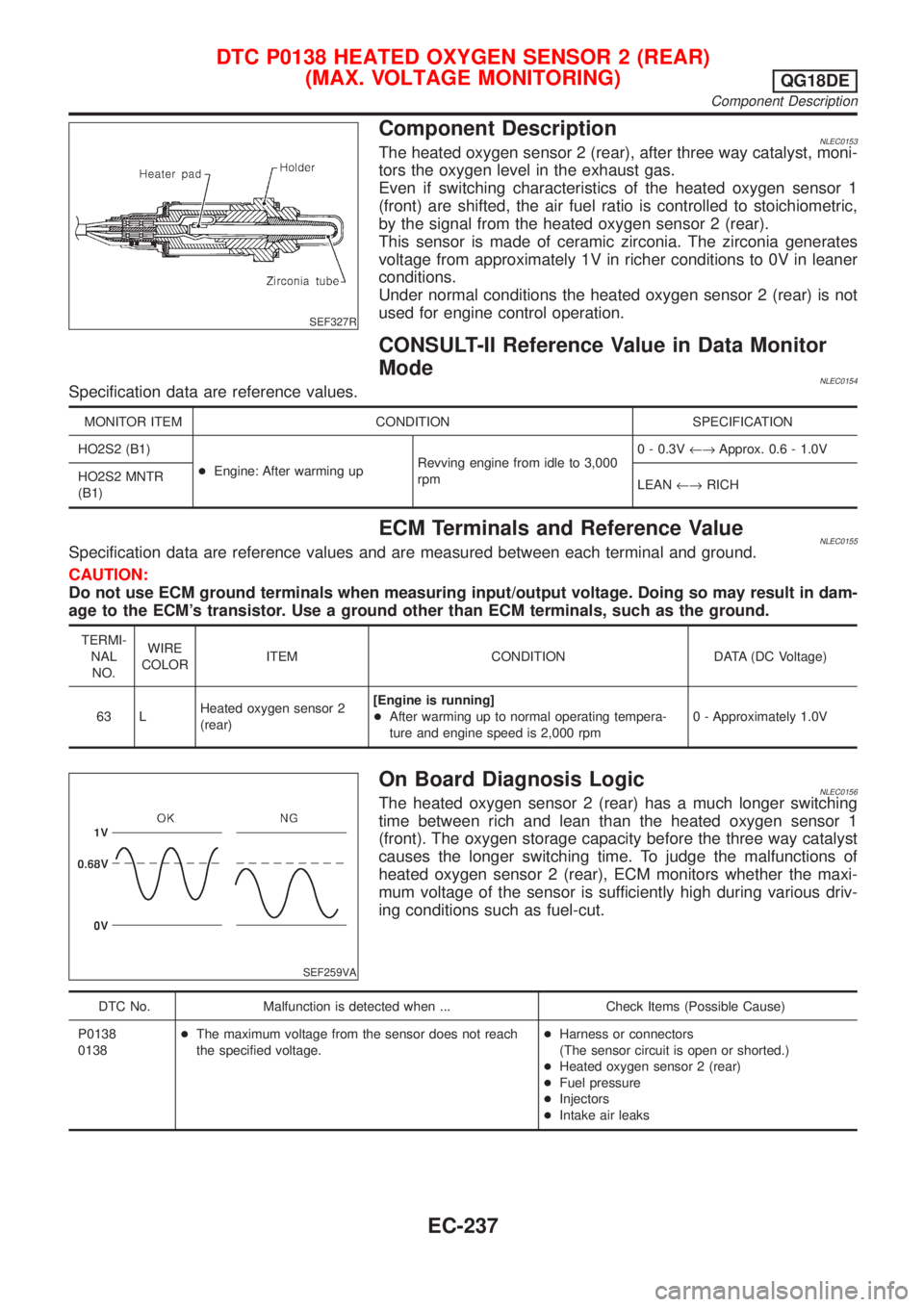 NISSAN ALMERA TINO 2001 Service Repair Manual SEF327R
Component DescriptionNLEC0153The heated oxygen sensor 2 (rear), after three way catalyst, moni-
tors the oxygen level in the exhaust gas.
Even if switching characteristics of the heated oxygen NISSAN ALMERA TINO 2001 Service Repair Manual SEF327R
Component DescriptionNLEC0153The heated oxygen sensor 2 (rear), after three way catalyst, moni-
tors the oxygen level in the exhaust gas.
Even if switching characteristics of the heated oxygen