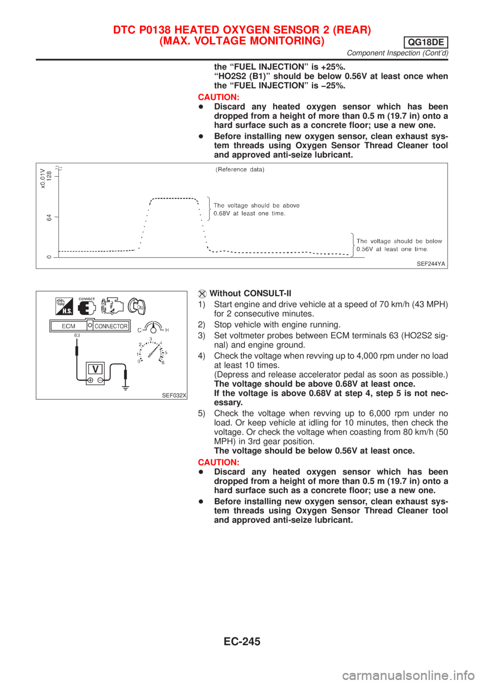 NISSAN ALMERA TINO 2001 Service Repair Manual the ªFUEL INJECTIONº is +25%.
ªHO2S2 (B1)º should be below 0.56V at least once when
the ªFUEL INJECTIONº is þ25%.
CAUTION:
+Discard any heated oxygen sensor which has been
dropped from a height NISSAN ALMERA TINO 2001 Service Repair Manual the ªFUEL INJECTIONº is +25%.
ªHO2S2 (B1)º should be below 0.56V at least once when
the ªFUEL INJECTIONº is þ25%.
CAUTION:
+Discard any heated oxygen sensor which has been
dropped from a height