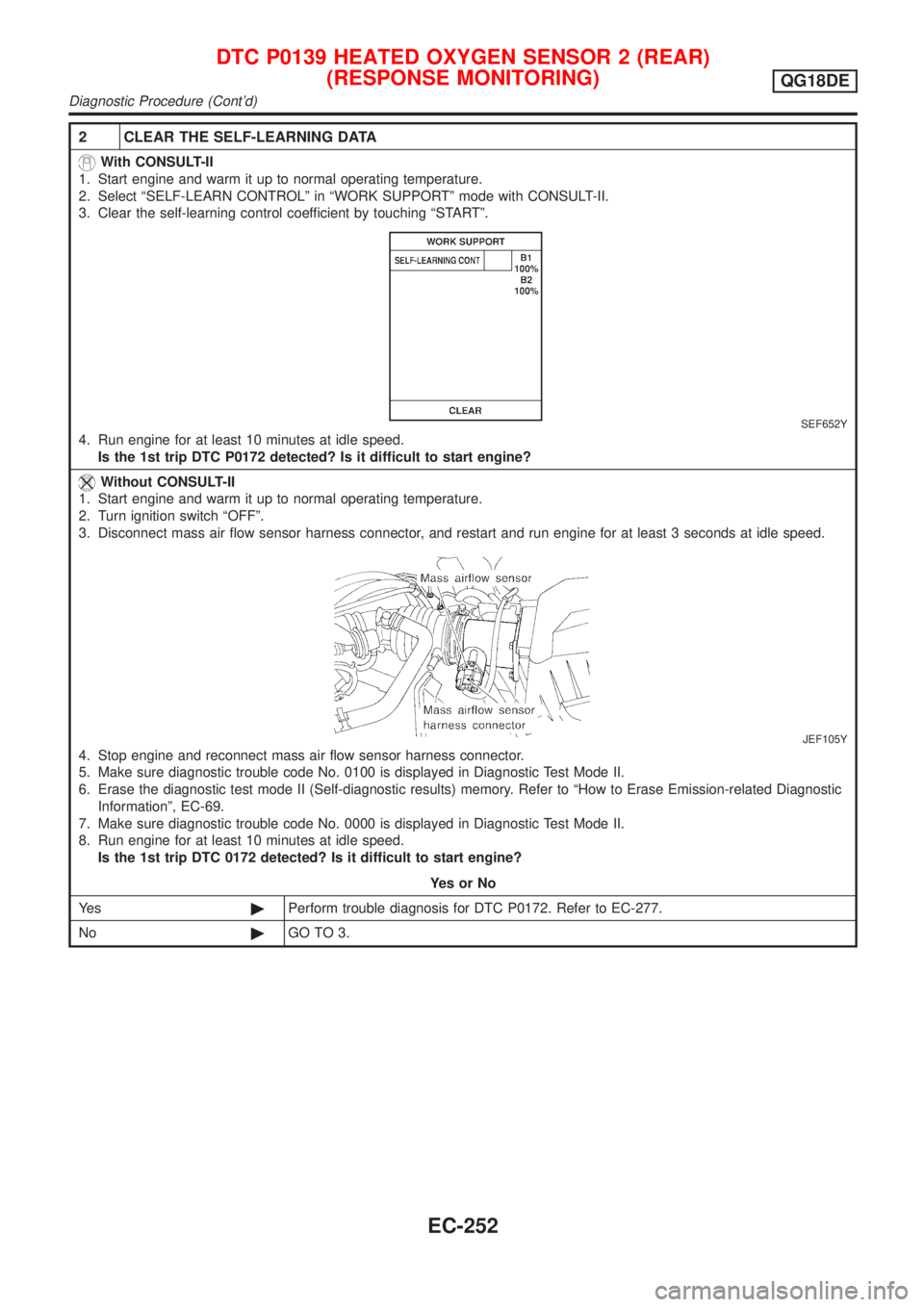 NISSAN ALMERA TINO 2001 Service Repair Manual 2 CLEAR THE SELF-LEARNING DATA
With CONSULT-II
1. Start engine and warm it up to normal operating temperature.
2. Select ªSELF-LEARN CONTROLº in ªWORK SUPPORTº mode with CONSULT-II.
3. Clear the s NISSAN ALMERA TINO 2001 Service Repair Manual 2 CLEAR THE SELF-LEARNING DATA
With CONSULT-II
1. Start engine and warm it up to normal operating temperature.
2. Select ªSELF-LEARN CONTROLº in ªWORK SUPPORTº mode with CONSULT-II.
3. Clear the s