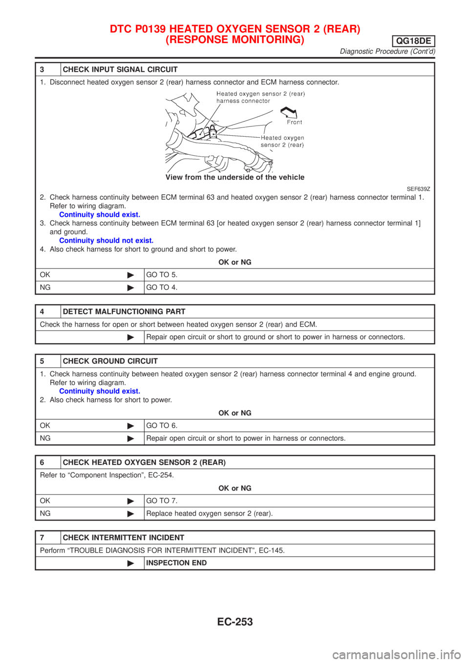 NISSAN ALMERA TINO 2001 Service Repair Manual 3 CHECK INPUT SIGNAL CIRCUIT
1. Disconnect heated oxygen sensor 2 (rear) harness connector and ECM harness connector.
SEF639Z
2. Check harness continuity between ECM terminal 63 and heated oxygen sens NISSAN ALMERA TINO 2001 Service Repair Manual 3 CHECK INPUT SIGNAL CIRCUIT
1. Disconnect heated oxygen sensor 2 (rear) harness connector and ECM harness connector.
SEF639Z
2. Check harness continuity between ECM terminal 63 and heated oxygen sens