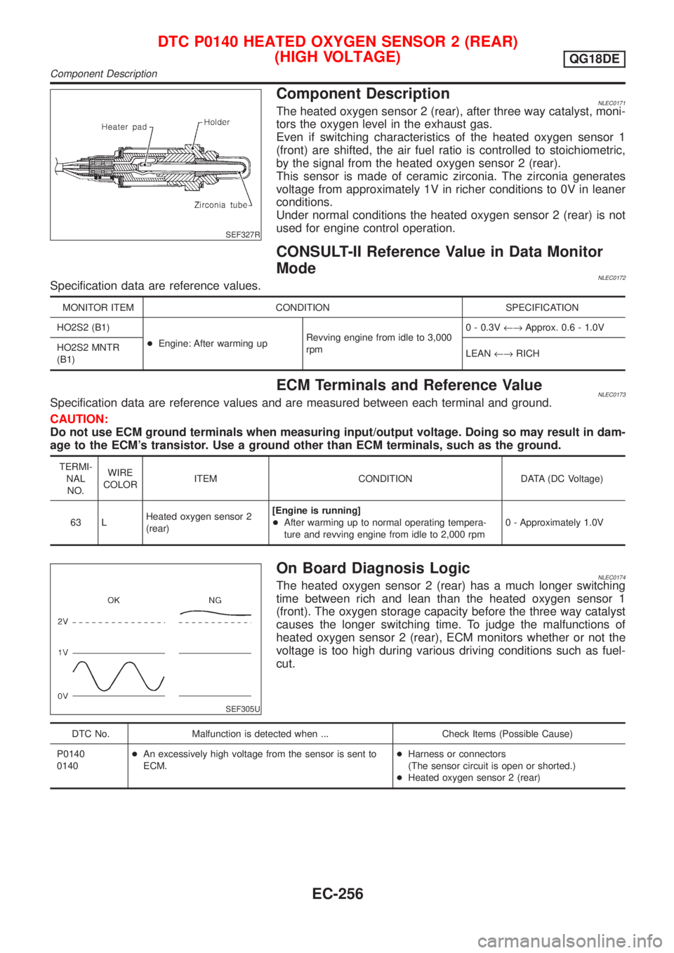 NISSAN ALMERA TINO 2001 Service Repair Manual SEF327R
Component DescriptionNLEC0171The heated oxygen sensor 2 (rear), after three way catalyst, moni-
tors the oxygen level in the exhaust gas.
Even if switching characteristics of the heated oxygen NISSAN ALMERA TINO 2001 Service Repair Manual SEF327R
Component DescriptionNLEC0171The heated oxygen sensor 2 (rear), after three way catalyst, moni-
tors the oxygen level in the exhaust gas.
Even if switching characteristics of the heated oxygen
