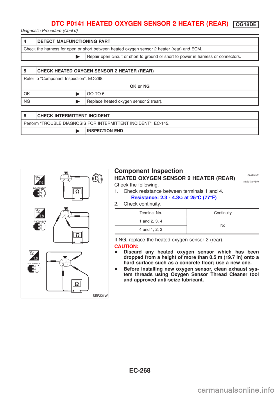 NISSAN ALMERA TINO 2001  Service Repair Manual 4 DETECT MALFUNCTIONING PART
Check the harness for open or short between heated oxygen sensor 2 heater (rear) and ECM.
©Repair open circuit or short to ground or short to power in harness or connecto