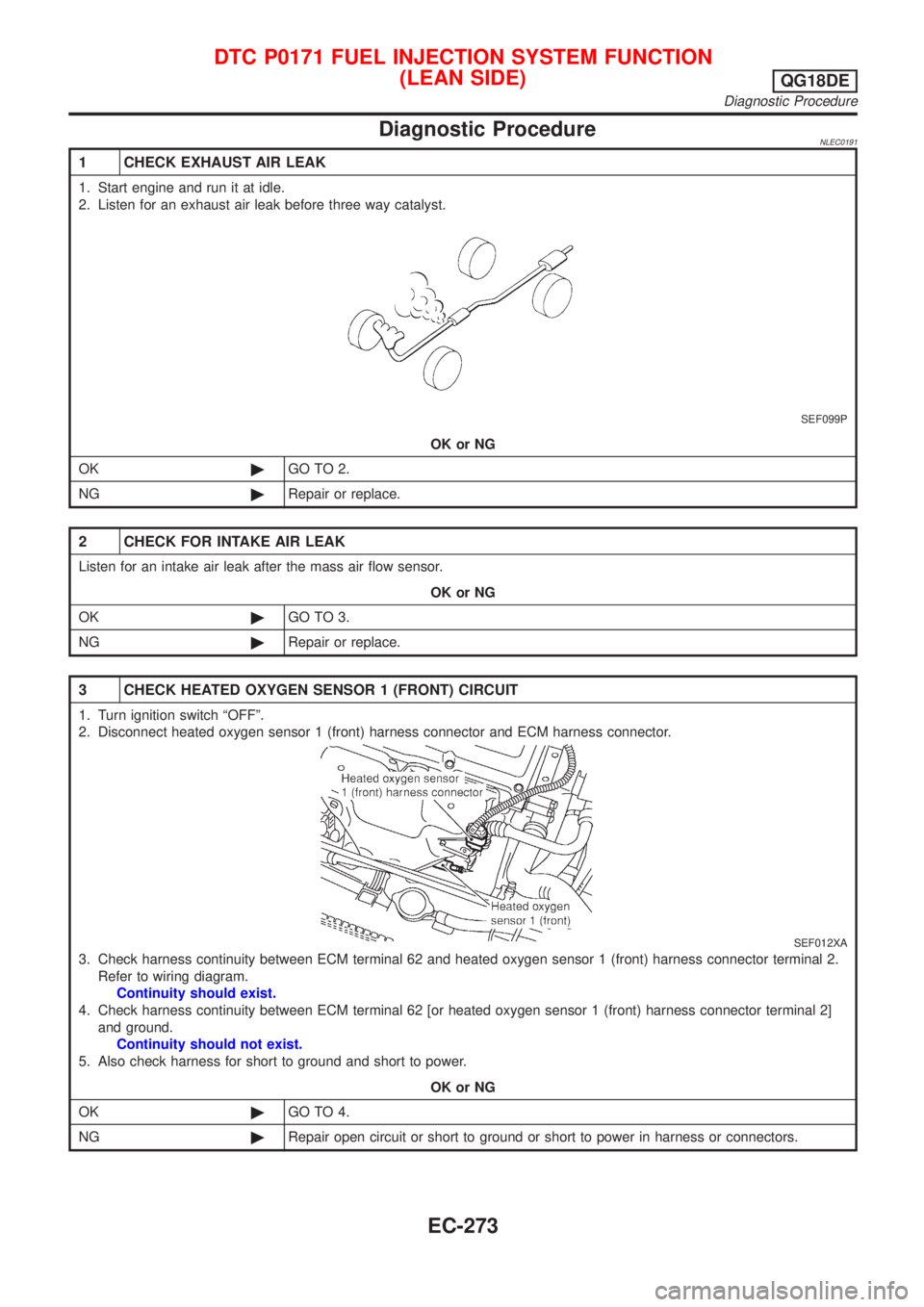 NISSAN ALMERA TINO 2001  Service Repair Manual Diagnostic ProcedureNLEC0191
1 CHECK EXHAUST AIR LEAK
1. Start engine and run it at idle.
2. Listen for an exhaust air leak before three way catalyst.
SEF099P
OK or NG
OK©GO TO 2.
NG©Repair or repla