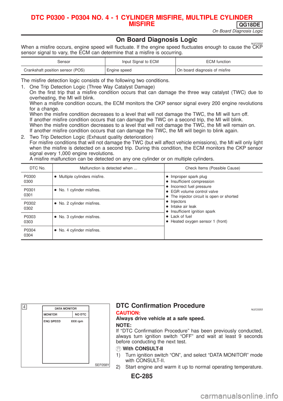 NISSAN ALMERA TINO 2001 Service Repair Manual On Board Diagnosis LogicNLEC0202When a misfire occurs, engine speed will fluctuate. If the engine speed fluctuates enough to cause the CKP
sensor signal to vary, the ECM can determine that a misfire i NISSAN ALMERA TINO 2001 Service Repair Manual On Board Diagnosis LogicNLEC0202When a misfire occurs, engine speed will fluctuate. If the engine speed fluctuates enough to cause the CKP
sensor signal to vary, the ECM can determine that a misfire i