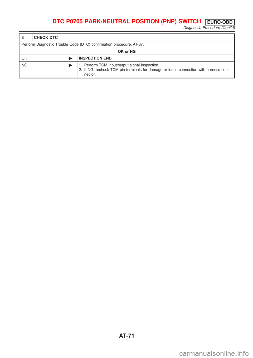 NISSAN ALMERA TINO 2001  Service Manual PDF 3 CHECK DTC
Perform Diagnostic Trouble Code (DTC) confirmation procedure, AT-67.
OK or NG
OK©INSPECTION END
NG©1. Perform TCM input/output signal inspection.
2. If NG, recheck TCM pin terminals for 