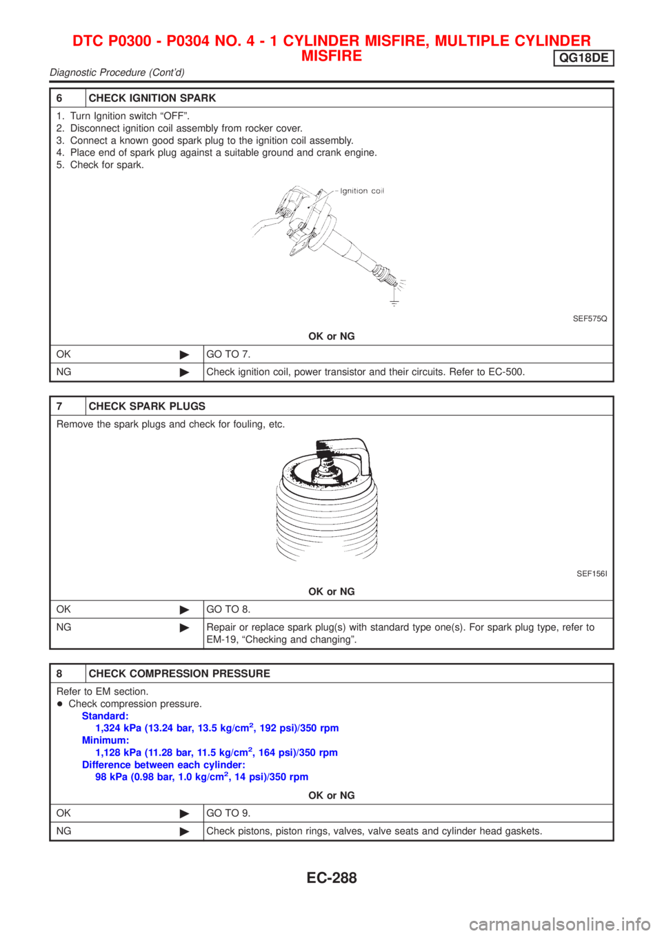 NISSAN ALMERA TINO 2001  Service Repair Manual 6 CHECK IGNITION SPARK
1. Turn Ignition switch ªOFFº.
2. Disconnect ignition coil assembly from rocker cover.
3. Connect a known good spark plug to the ignition coil assembly.
4. Place end of spark 