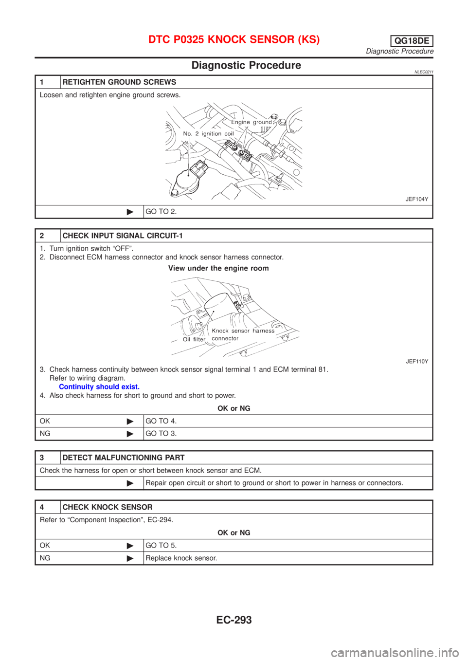 NISSAN ALMERA TINO 2001  Service Repair Manual Diagnostic ProcedureNLEC0211
1 RETIGHTEN GROUND SCREWS
Loosen and retighten engine ground screws.
JEF104Y
©GO TO 2.
2 CHECK INPUT SIGNAL CIRCUIT-1
1. Turn ignition switch ªOFFº.
2. Disconnect ECM h
