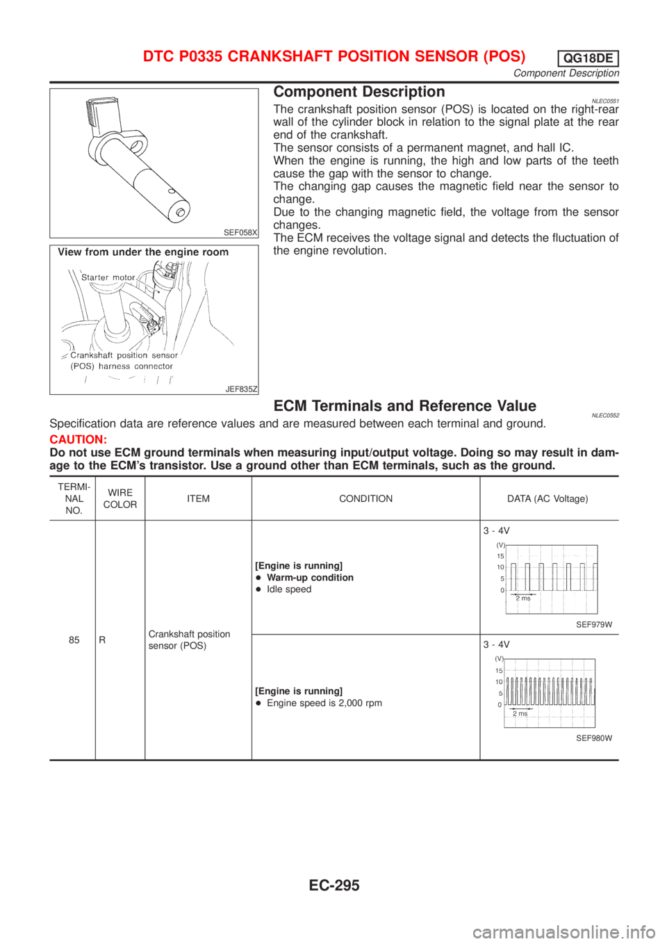 NISSAN ALMERA TINO 2001  Service Repair Manual SEF058X
JEF835Z
Component DescriptionNLEC0551The crankshaft position sensor (POS) is located on the right-rear
wall of the cylinder block in relation to the signal plate at the rear
end of the cranksh