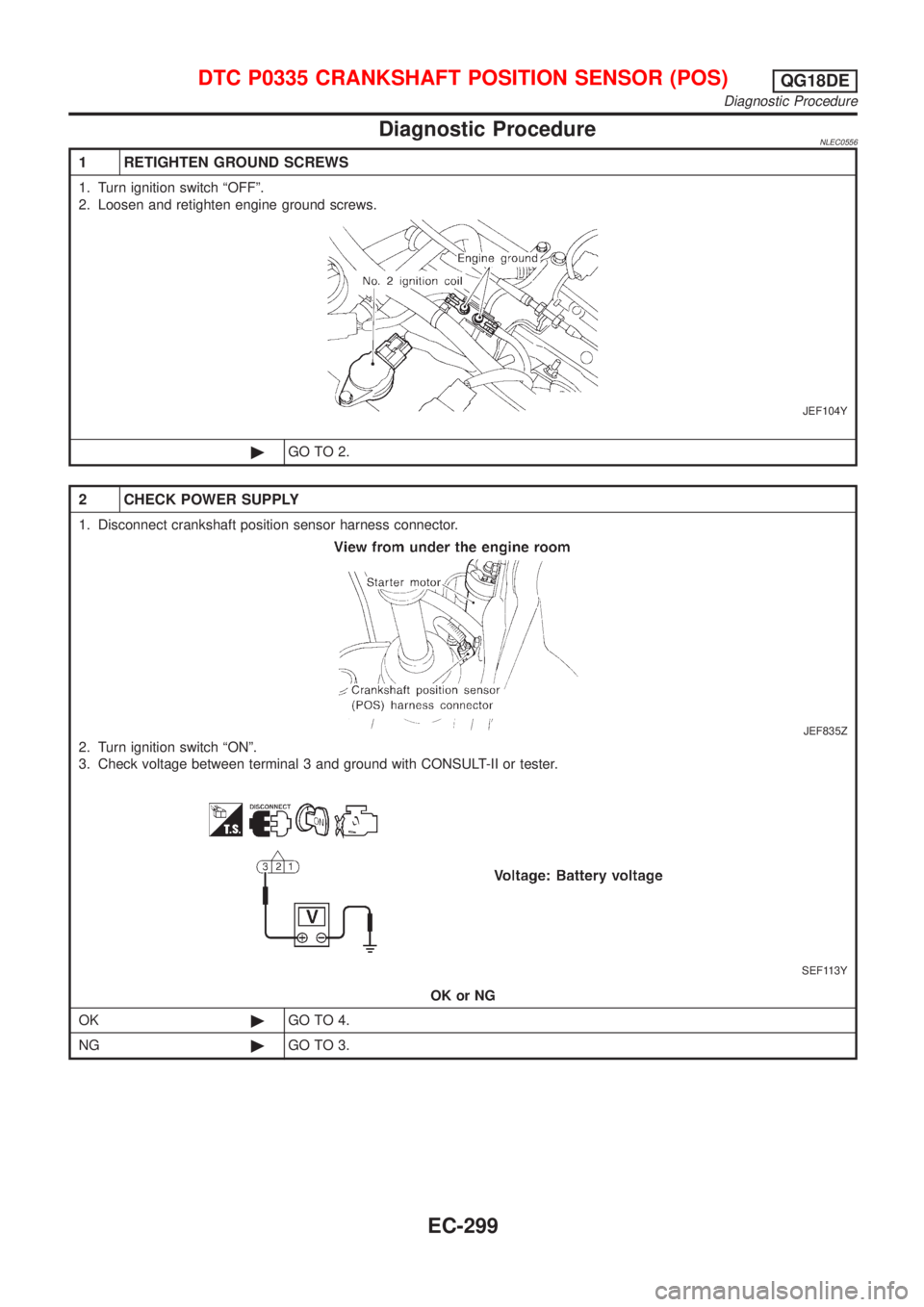 NISSAN ALMERA TINO 2001  Service Repair Manual Diagnostic ProcedureNLEC0556
1 RETIGHTEN GROUND SCREWS
1. Turn ignition switch ªOFFº.
2. Loosen and retighten engine ground screws.
JEF104Y
©GO TO 2.
2 CHECK POWER SUPPLY
1. Disconnect crankshaft p