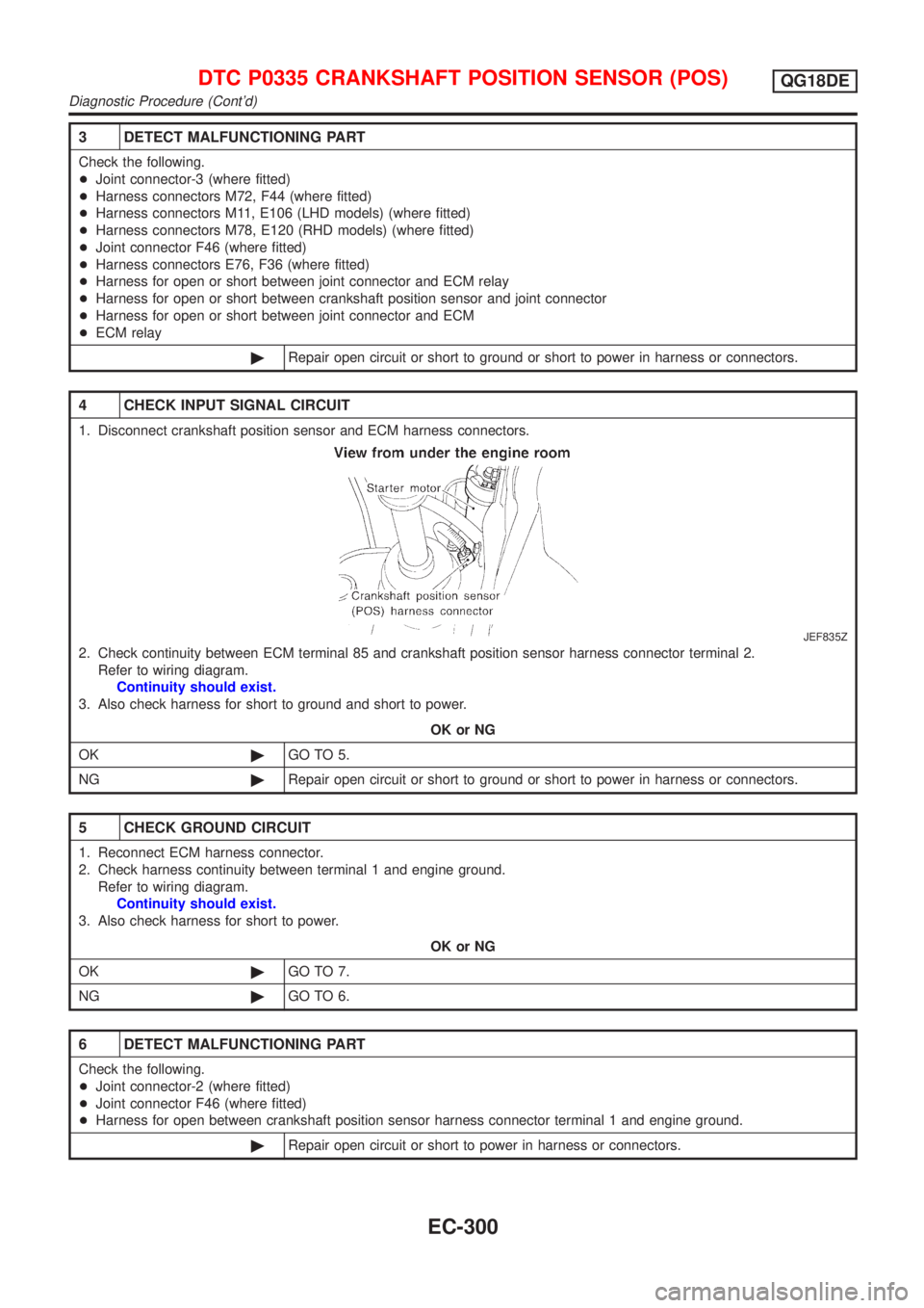 NISSAN ALMERA TINO 2001  Service Repair Manual 3 DETECT MALFUNCTIONING PART
Check the following.
+Joint connector-3 (where fitted)
+Harness connectors M72, F44 (where fitted)
+Harness connectors M11, E106 (LHD models) (where fitted)
+Harness conne