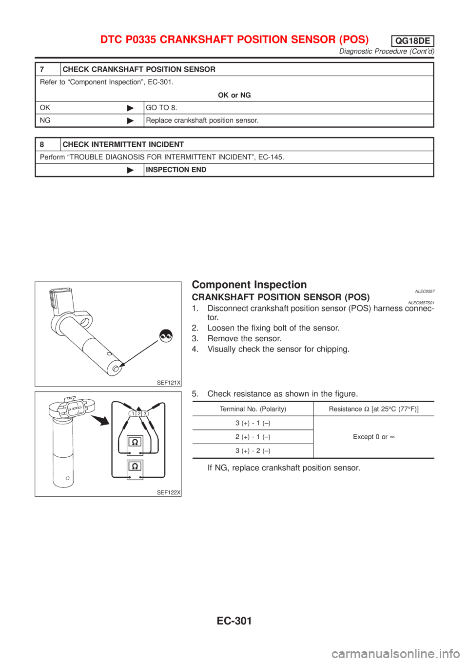 NISSAN ALMERA TINO 2001  Service Repair Manual 7 CHECK CRANKSHAFT POSITION SENSOR
Refer to ªComponent Inspectionº, EC-301.
OK or NG
OK©GO TO 8.
NG©Replace crankshaft position sensor.
8 CHECK INTERMITTENT INCIDENT
Perform ªTROUBLE DIAGNOSIS FO