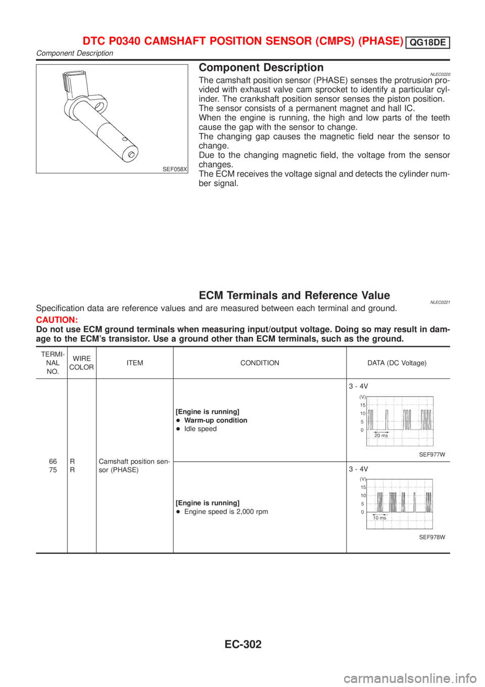 NISSAN ALMERA TINO 2001  Service Repair Manual SEF058X
Component DescriptionNLEC0220The camshaft position sensor (PHASE) senses the protrusion pro-
vided with exhaust valve cam sprocket to identify a particular cyl-
inder. The crankshaft position 