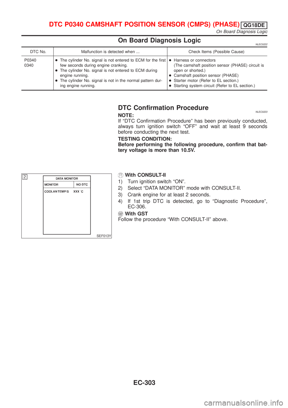 NISSAN ALMERA TINO 2001  Service Repair Manual On Board Diagnosis LogicNLEC0222
DTC No. Malfunction is detected when ... Check Items (Possible Cause)
P0340
0340+The cylinder No. signal is not entered to ECM for the first
few seconds during engine 