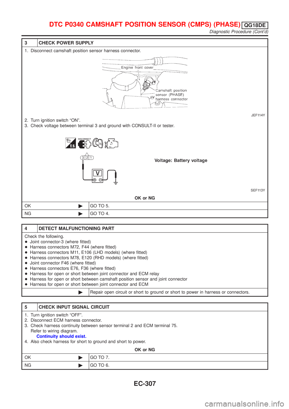 NISSAN ALMERA TINO 2001 Service Repair Manual 3 CHECK POWER SUPPLY
1. Disconnect camshaft position sensor harness connector.
JEF114Y
2. Turn ignition switch ªONº.
3. Check voltage between terminal 3 and ground with CONSULT-II or tester.
SEF113Y NISSAN ALMERA TINO 2001 Service Repair Manual 3 CHECK POWER SUPPLY
1. Disconnect camshaft position sensor harness connector.
JEF114Y
2. Turn ignition switch ªONº.
3. Check voltage between terminal 3 and ground with CONSULT-II or tester.
SEF113Y