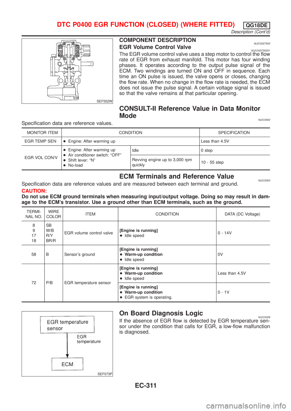 NISSAN ALMERA TINO 2001 Service Repair Manual SEF552W
COMPONENT DESCRIPTIONNLEC0227S02EGR Volume Control ValveNLEC0227S0201The EGR volume control valve uses a step motor to control the flow
rate of EGR from exhaust manifold. This motor has four w NISSAN ALMERA TINO 2001 Service Repair Manual SEF552W
COMPONENT DESCRIPTIONNLEC0227S02EGR Volume Control ValveNLEC0227S0201The EGR volume control valve uses a step motor to control the flow
rate of EGR from exhaust manifold. This motor has four w