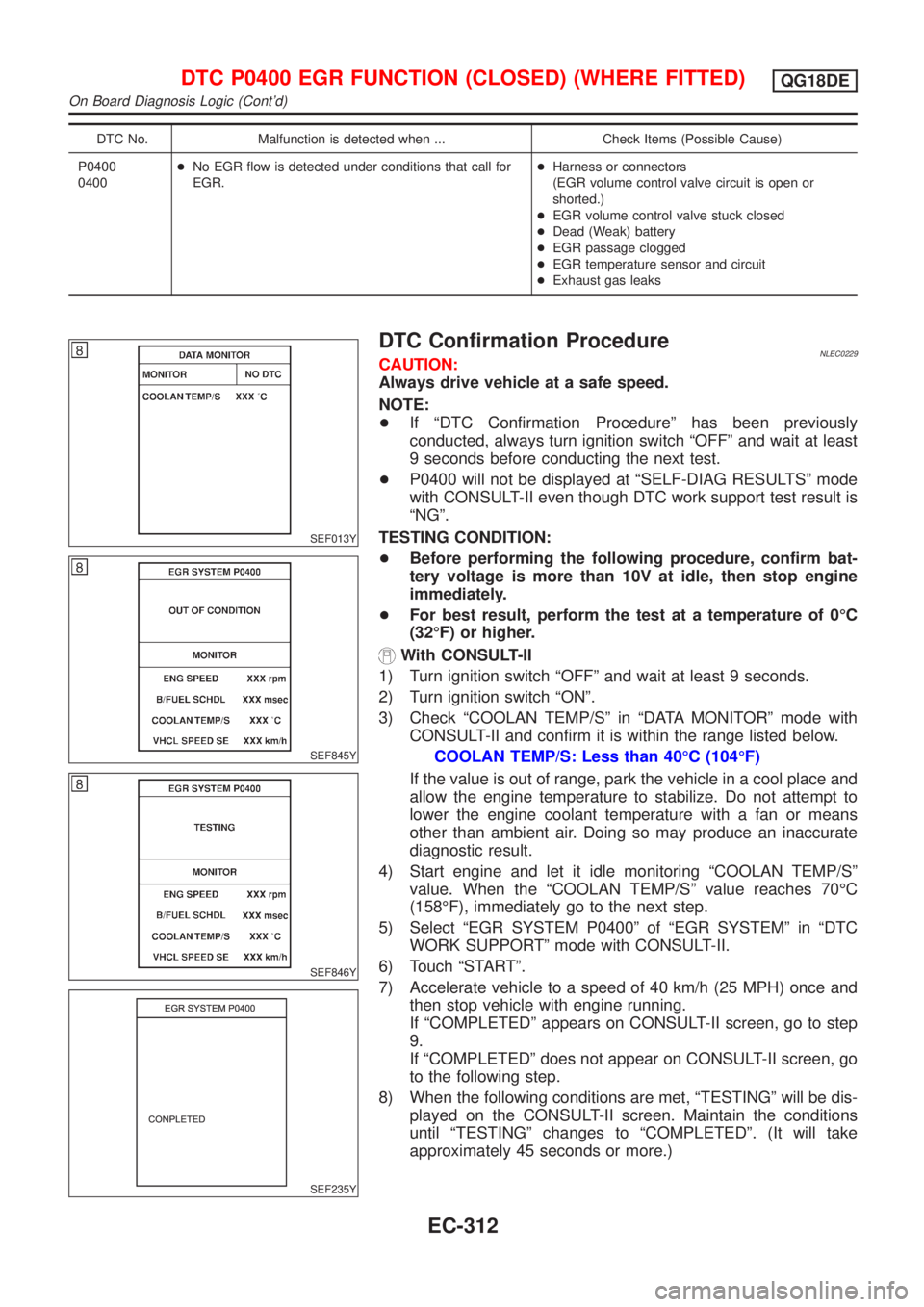 NISSAN ALMERA TINO 2001 Service Repair Manual DTC No. Malfunction is detected when ... Check Items (Possible Cause)
P0400
0400+No EGR flow is detected under conditions that call for
EGR.+Harness or connectors
(EGR volume control valve circuit is NISSAN ALMERA TINO 2001 Service Repair Manual DTC No. Malfunction is detected when ... Check Items (Possible Cause)
P0400
0400+No EGR flow is detected under conditions that call for
EGR.+Harness or connectors
(EGR volume control valve circuit is