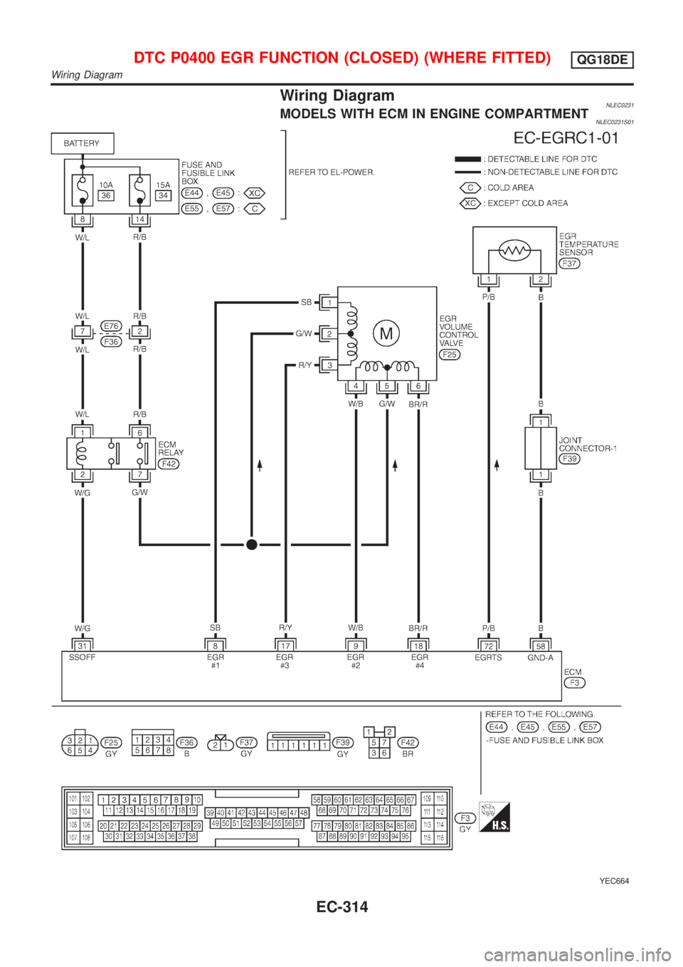 NISSAN ALMERA TINO 2001 Service Repair Manual Wiring DiagramNLEC0231MODELS WITH ECM IN ENGINE COMPARTMENTNLEC0231S01
YEC664
DTC P0400 EGR FUNCTION (CLOSED) (WHERE FITTED)QG18DE
Wiring Diagram
EC-314 NISSAN ALMERA TINO 2001 Service Repair Manual Wiring DiagramNLEC0231MODELS WITH ECM IN ENGINE COMPARTMENTNLEC0231S01
YEC664
DTC P0400 EGR FUNCTION (CLOSED) (WHERE FITTED)QG18DE
Wiring Diagram
EC-314