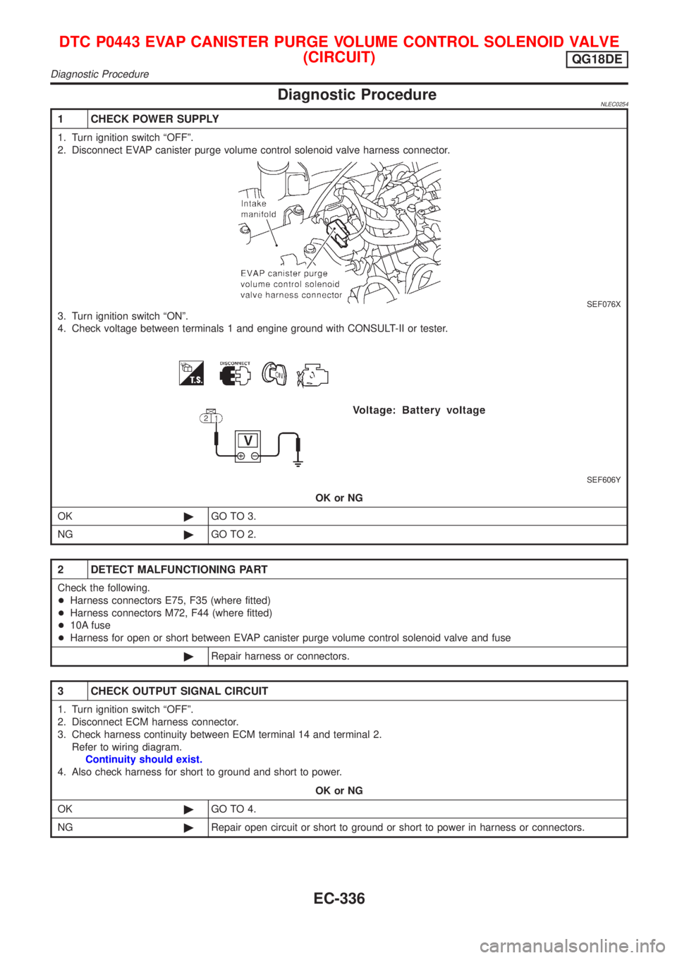 NISSAN ALMERA TINO 2001 Service Repair Manual Diagnostic ProcedureNLEC0254
1 CHECK POWER SUPPLY
1. Turn ignition switch ªOFFº.
2. Disconnect EVAP canister purge volume control solenoid valve harness connector.
SEF076X
3. Turn ignition switch ª NISSAN ALMERA TINO 2001 Service Repair Manual Diagnostic ProcedureNLEC0254
1 CHECK POWER SUPPLY
1. Turn ignition switch ªOFFº.
2. Disconnect EVAP canister purge volume control solenoid valve harness connector.
SEF076X
3. Turn ignition switch ª