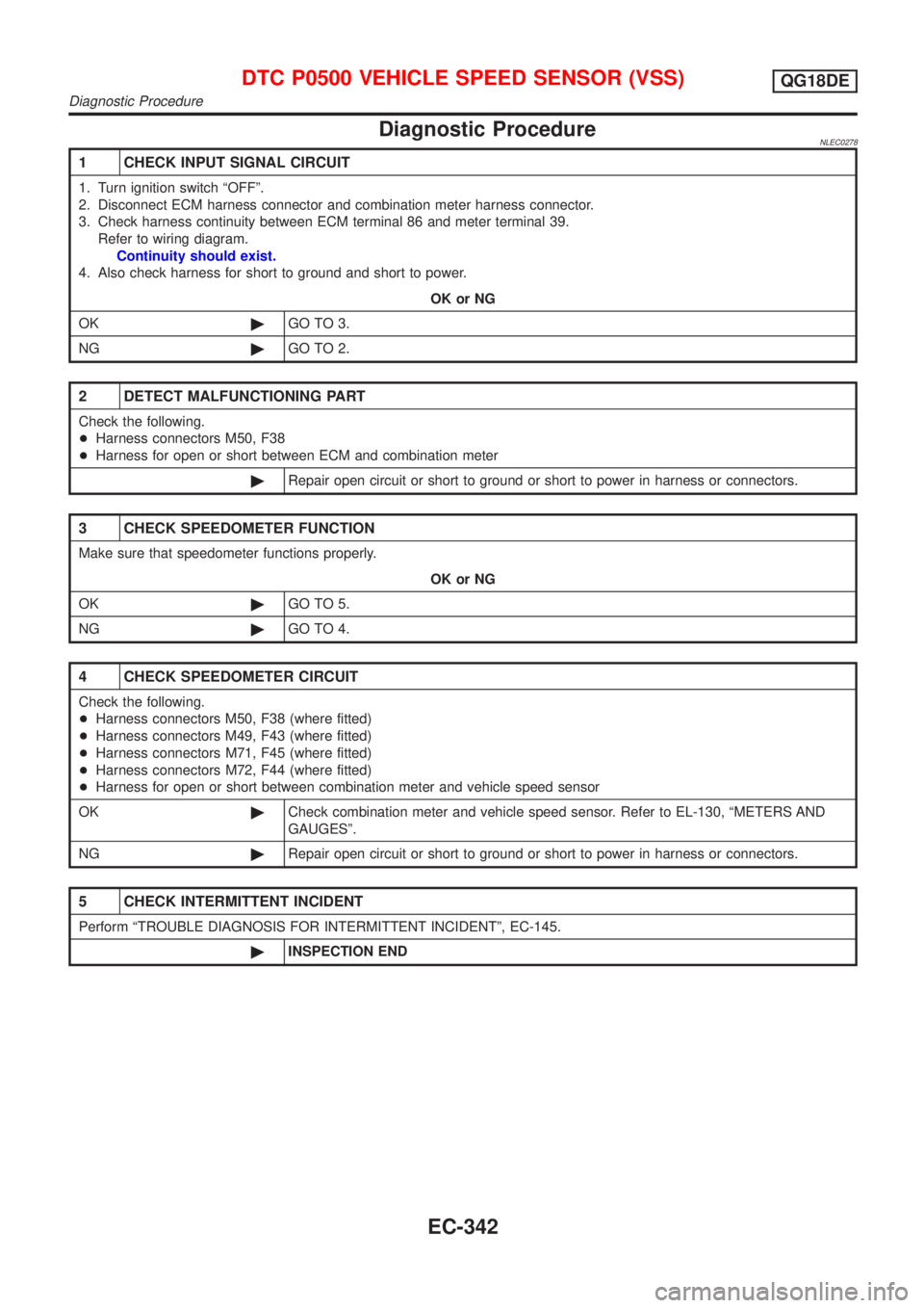 NISSAN ALMERA TINO 2001 Service Repair Manual DiagnosticProcedure
1 CHEC KINPU TSIGNA LCIRCUIT
2 DETEC TMALFUNCTIONIN GPART
3 CHEC KSPEEDOMETE RFUNCTION
4 CHEC KSPEEDOMETE RCIRCUIT
5 CHEC KINTERMITTEN TINCIDENT
Diagnostic Procedure NISSAN ALMERA TINO 2001 Service Repair Manual DiagnosticProcedure
1 CHEC KINPU TSIGNA LCIRCUIT
2 DETEC TMALFUNCTIONIN GPART
3 CHEC KSPEEDOMETE RFUNCTION
4 CHEC KSPEEDOMETE RCIRCUIT
5 CHEC KINTERMITTEN TINCIDENT
Diagnostic Procedure