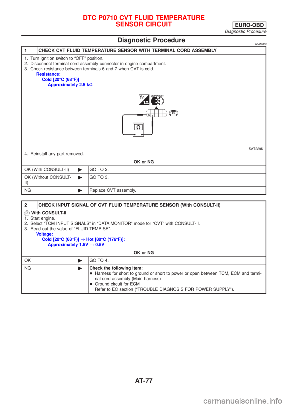 NISSAN ALMERA TINO 2001  Service Manual PDF Diagnostic ProcedureNLAT0036
1 CHECK CVT FLUID TEMPERATURE SENSOR WITH TERMINAL CORD ASSEMBLY
1. Turn ignition switch to ªOFFº position.
2. Disconnect terminal cord assembly connector in engine comp