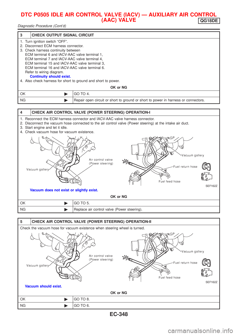 NISSAN ALMERA TINO 2001 Service Repair Manual 3 CHECK OUTPUT SIGNAL CIRCUIT
1. Turn ignition switch ªOFFº.
2. Disconnect ECM harness connector.
3. Check harness continuity between
ECM terminal 6 and IACV-AAC valve terminal 1,
ECM terminal 7 and NISSAN ALMERA TINO 2001 Service Repair Manual 3 CHECK OUTPUT SIGNAL CIRCUIT
1. Turn ignition switch ªOFFº.
2. Disconnect ECM harness connector.
3. Check harness continuity between
ECM terminal 6 and IACV-AAC valve terminal 1,
ECM terminal 7 and