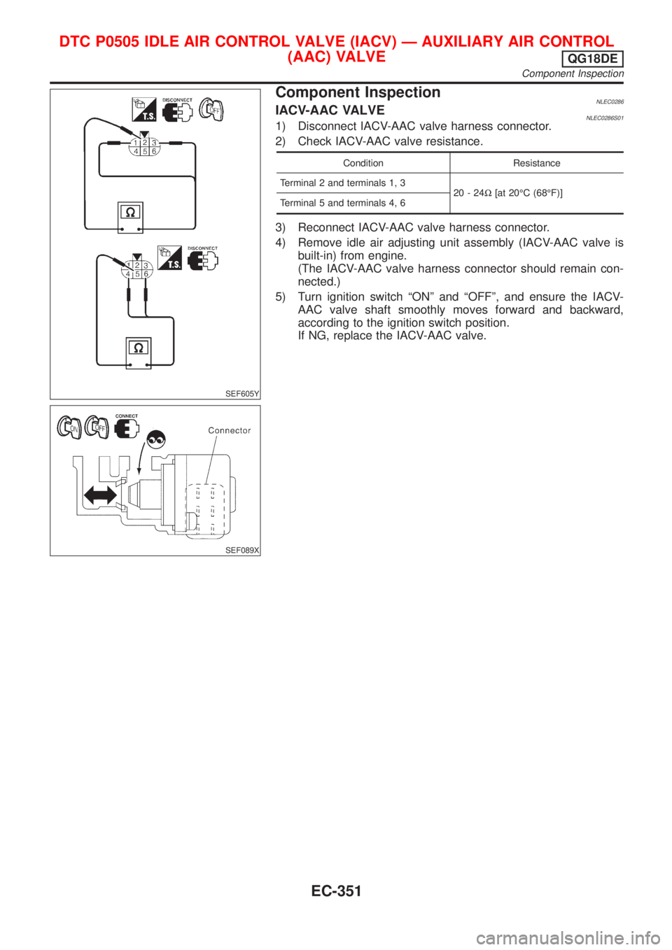 NISSAN ALMERA TINO 2001 Service Repair Manual SEF605Y
SEF089X
Component InspectionNLEC0286IACV-AAC VALVENLEC0286S011) Disconnect IACV-AAC valve harness connector.
2) Check IACV-AAC valve resistance.
Condition Resistance
Terminal 2 and terminals 1 NISSAN ALMERA TINO 2001 Service Repair Manual SEF605Y
SEF089X
Component InspectionNLEC0286IACV-AAC VALVENLEC0286S011) Disconnect IACV-AAC valve harness connector.
2) Check IACV-AAC valve resistance.
Condition Resistance
Terminal 2 and terminals 1