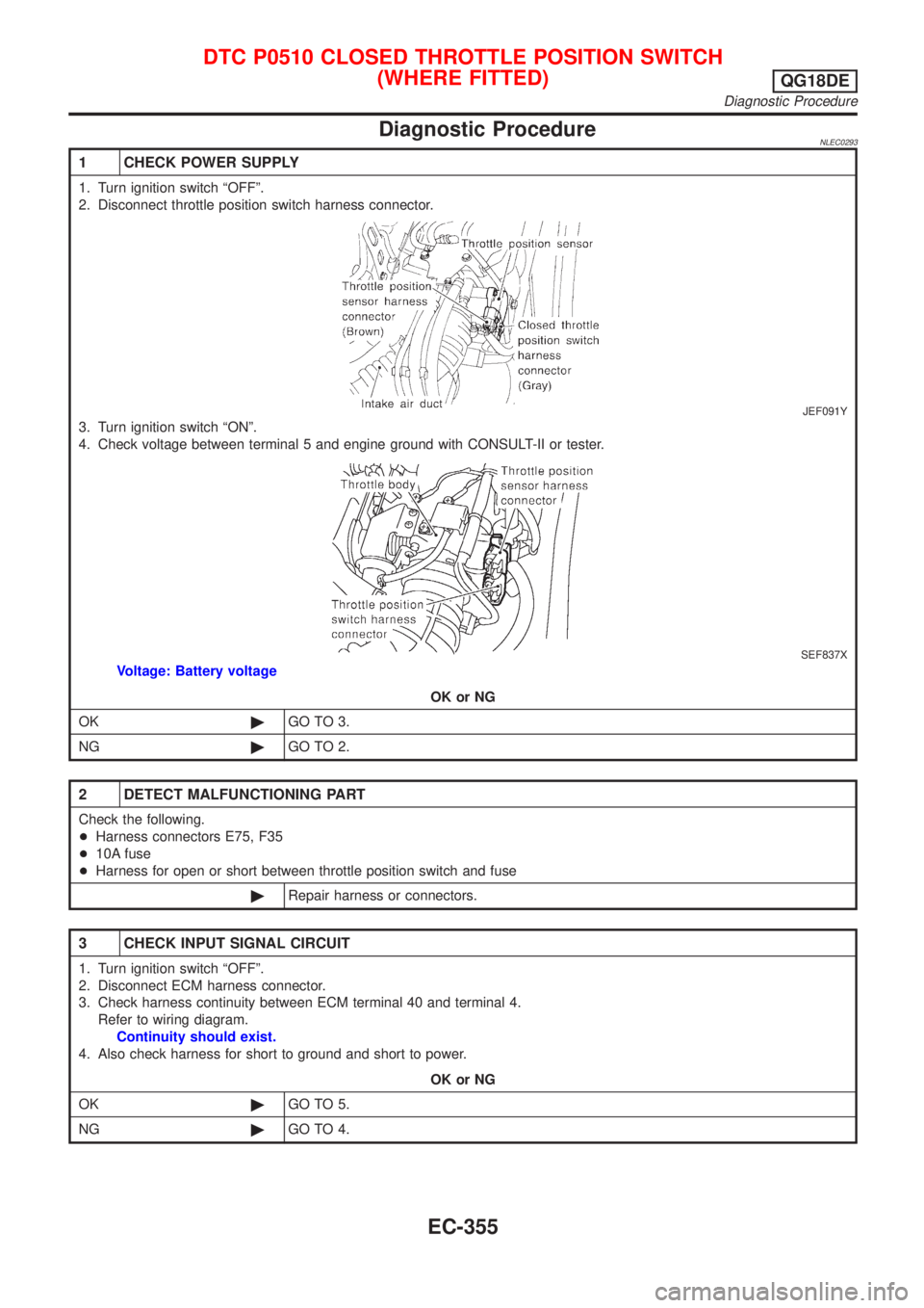 NISSAN ALMERA TINO 2001 Service Repair Manual Diagnostic ProcedureNLEC0293
1 CHECK POWER SUPPLY
1. Turn ignition switch ªOFFº.
2. Disconnect throttle position switch harness connector.
JEF091Y
3. Turn ignition switch ªONº.
4. Check voltage be NISSAN ALMERA TINO 2001 Service Repair Manual Diagnostic ProcedureNLEC0293
1 CHECK POWER SUPPLY
1. Turn ignition switch ªOFFº.
2. Disconnect throttle position switch harness connector.
JEF091Y
3. Turn ignition switch ªONº.
4. Check voltage be
