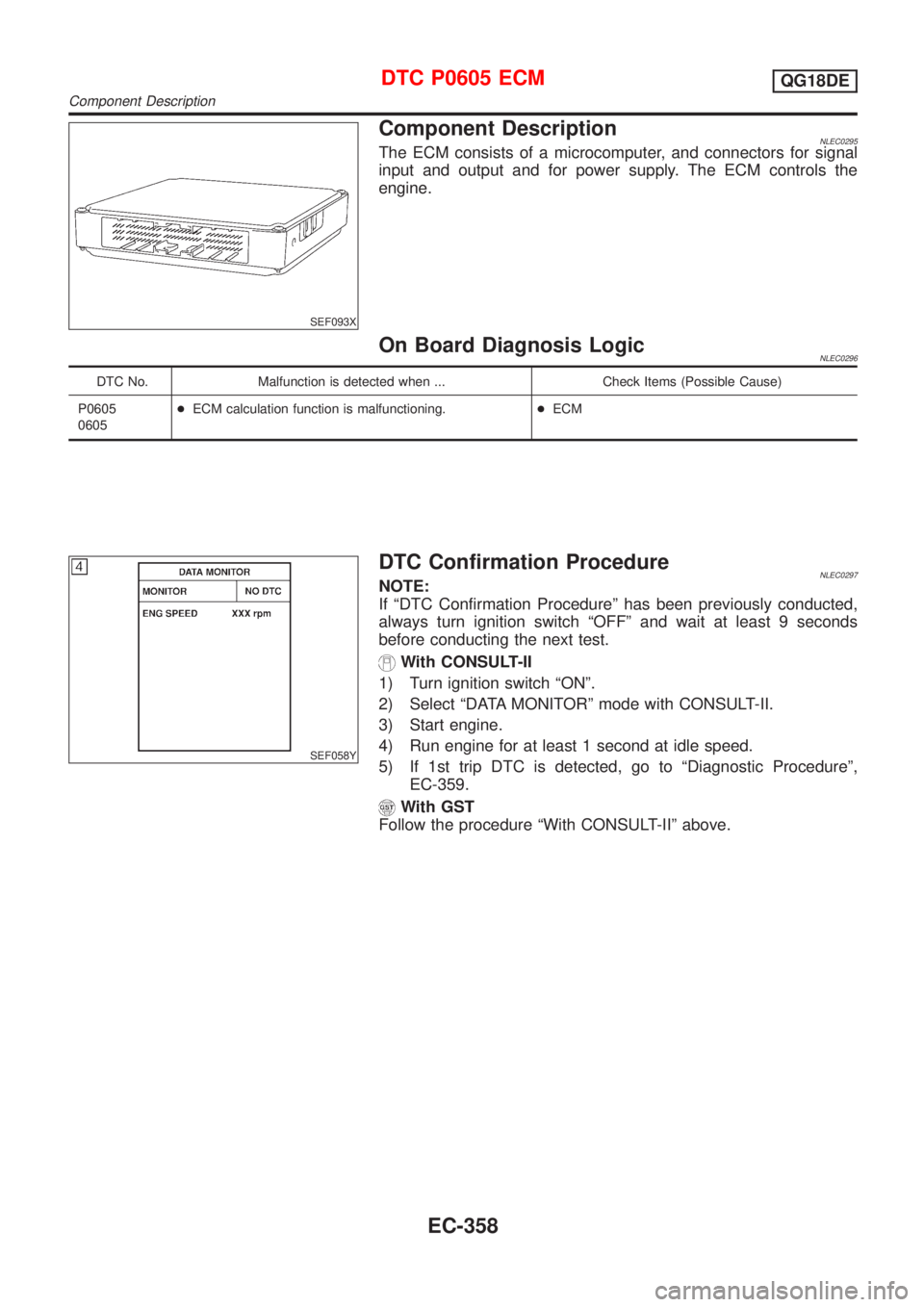 NISSAN ALMERA TINO 2001 Service Repair Manual SEF093X
Component DescriptionNLEC0295The ECM consists of a microcomputer, and connectors for signal
input and output and for power supply. The ECM controls the
engine.
On Board Diagnosis LogicNLEC0296 NISSAN ALMERA TINO 2001 Service Repair Manual SEF093X
Component DescriptionNLEC0295The ECM consists of a microcomputer, and connectors for signal
input and output and for power supply. The ECM controls the
engine.
On Board Diagnosis LogicNLEC0296