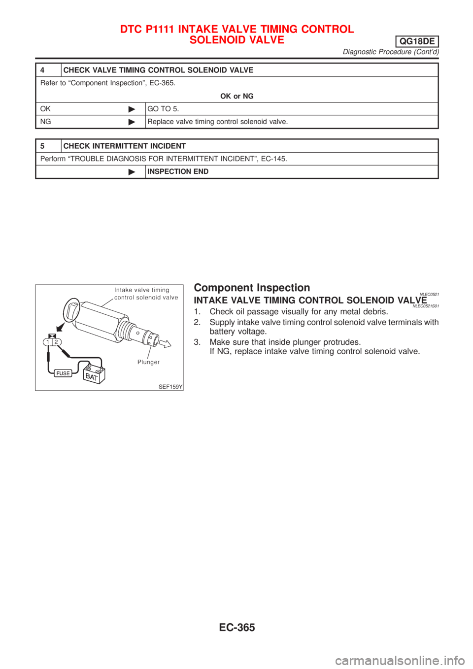 NISSAN ALMERA TINO 2001 Service Repair Manual 4 CHECK VALVE TIMING CONTROL SOLENOID VALVE
Refer to ªComponent Inspectionº, EC-365.
OK or NG
OK©GO TO 5.
NG©Replace valve timing control solenoid valve.
5 CHECK INTERMITTENT INCIDENT
Perform ªTR NISSAN ALMERA TINO 2001 Service Repair Manual 4 CHECK VALVE TIMING CONTROL SOLENOID VALVE
Refer to ªComponent Inspectionº, EC-365.
OK or NG
OK©GO TO 5.
NG©Replace valve timing control solenoid valve.
5 CHECK INTERMITTENT INCIDENT
Perform ªTR