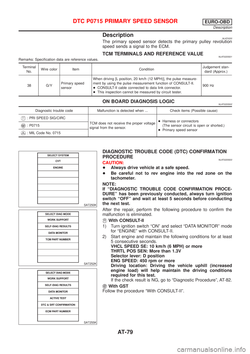 NISSAN ALMERA TINO 2001  Service Manual PDF DescriptionNLAT0220The primary speed sensor detects the primary pulley revolution
speed sends a signal to the ECM.
TCM TERMINALS AND REFERENCE VALUENLAT0220S01Remarks: Specification data are reference