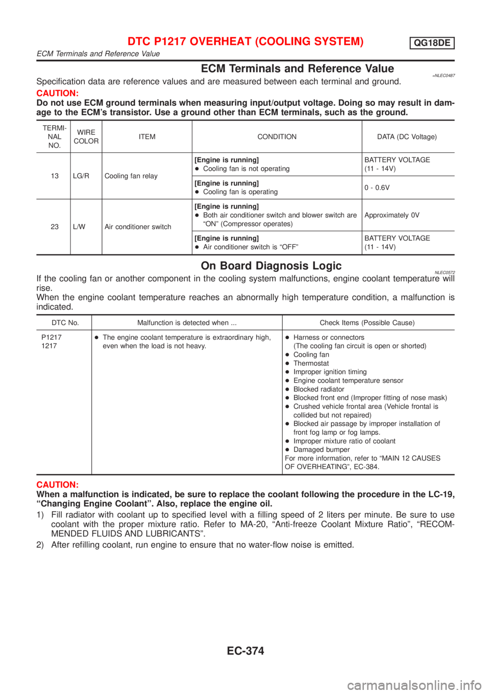 NISSAN ALMERA TINO 2001 Service Repair Manual ECM Terminals and Reference Value=NLEC0487Specification data are reference values and are measured between each terminal and ground.
CAUTION:
Do not use ECM ground terminals when measuring input/outpu NISSAN ALMERA TINO 2001 Service Repair Manual ECM Terminals and Reference Value=NLEC0487Specification data are reference values and are measured between each terminal and ground.
CAUTION:
Do not use ECM ground terminals when measuring input/outpu