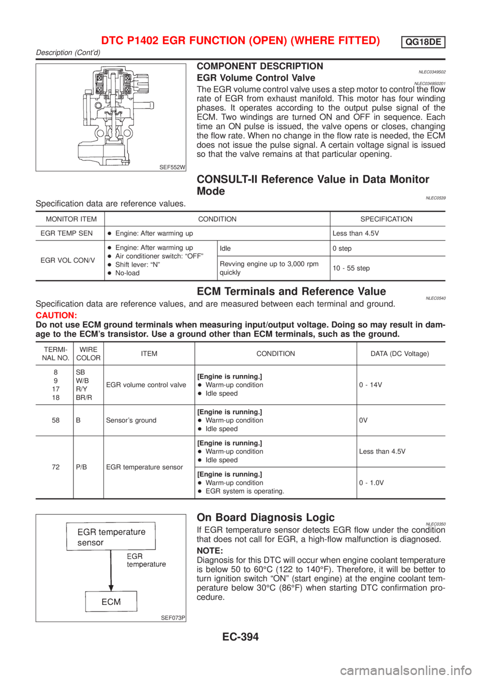 NISSAN ALMERA TINO 2001 Service Repair Manual SEF552W
COMPONENT DESCRIPTIONNLEC0349S02EGR Volume Control ValveNLEC0349S0201The EGR volume control valve uses a step motor to control the flow
rate of EGR from exhaust manifold. This motor has four w NISSAN ALMERA TINO 2001 Service Repair Manual SEF552W
COMPONENT DESCRIPTIONNLEC0349S02EGR Volume Control ValveNLEC0349S0201The EGR volume control valve uses a step motor to control the flow
rate of EGR from exhaust manifold. This motor has four w