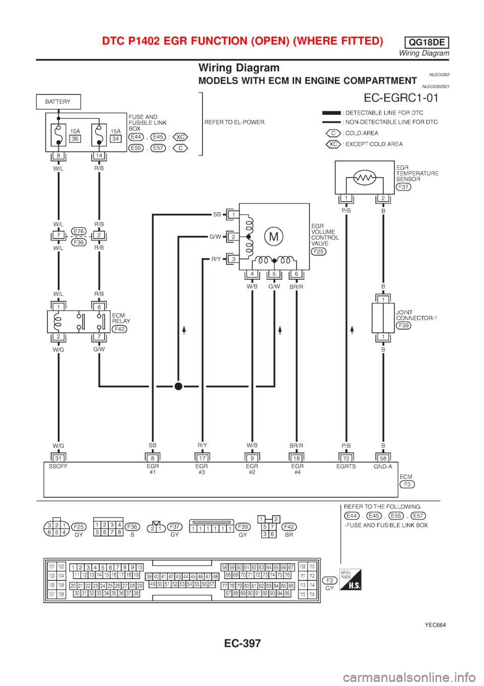NISSAN ALMERA TINO 2001 Service Repair Manual Wiring DiagramNLEC0352MODELS WITH ECM IN ENGINE COMPARTMENTNLEC0352S01
YEC664
DTC P1402 EGR FUNCTION (OPEN) (WHERE FITTED)QG18DE
Wiring Diagram
EC-397 NISSAN ALMERA TINO 2001 Service Repair Manual Wiring DiagramNLEC0352MODELS WITH ECM IN ENGINE COMPARTMENTNLEC0352S01
YEC664
DTC P1402 EGR FUNCTION (OPEN) (WHERE FITTED)QG18DE
Wiring Diagram
EC-397
