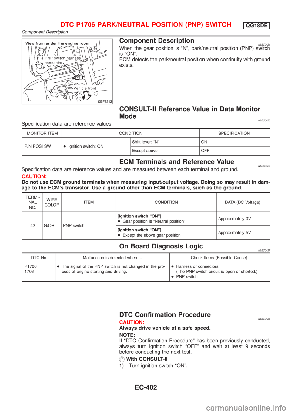 NISSAN ALMERA TINO 2001 Service Repair Manual SEF631Z
Component DescriptionNLEC0424When the gear position is ªNº, park/neutral position (PNP) switch
is ªONº.
ECM detects the park/neutral position when continuity with ground
exists.
CONSULT-II NISSAN ALMERA TINO 2001 Service Repair Manual SEF631Z
Component DescriptionNLEC0424When the gear position is ªNº, park/neutral position (PNP) switch
is ªONº.
ECM detects the park/neutral position when continuity with ground
exists.
CONSULT-II