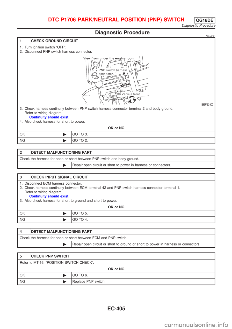 NISSAN ALMERA TINO 2001 Service Repair Manual Diagnostic ProcedureNLEC0431
1 CHECK GROUND CIRCUIT
1. Turn ignition switch ªOFFº.
2. Disconnect PNP switch harness connector.
SEF631Z
3. Check harness continuity between PNP switch harness connecto NISSAN ALMERA TINO 2001 Service Repair Manual Diagnostic ProcedureNLEC0431
1 CHECK GROUND CIRCUIT
1. Turn ignition switch ªOFFº.
2. Disconnect PNP switch harness connector.
SEF631Z
3. Check harness continuity between PNP switch harness connecto