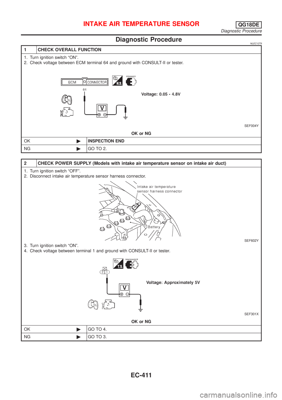 NISSAN ALMERA TINO 2001  Service Repair Manual Diagnostic ProcedureNLEC1279
1 CHECK OVERALL FUNCTION
1. Turn ignition switch ªONº.
2. Check voltage between ECM terminal 64 and ground with CONSULT-II or tester.
SEF004Y
OK or NG
OK©INSPECTION END