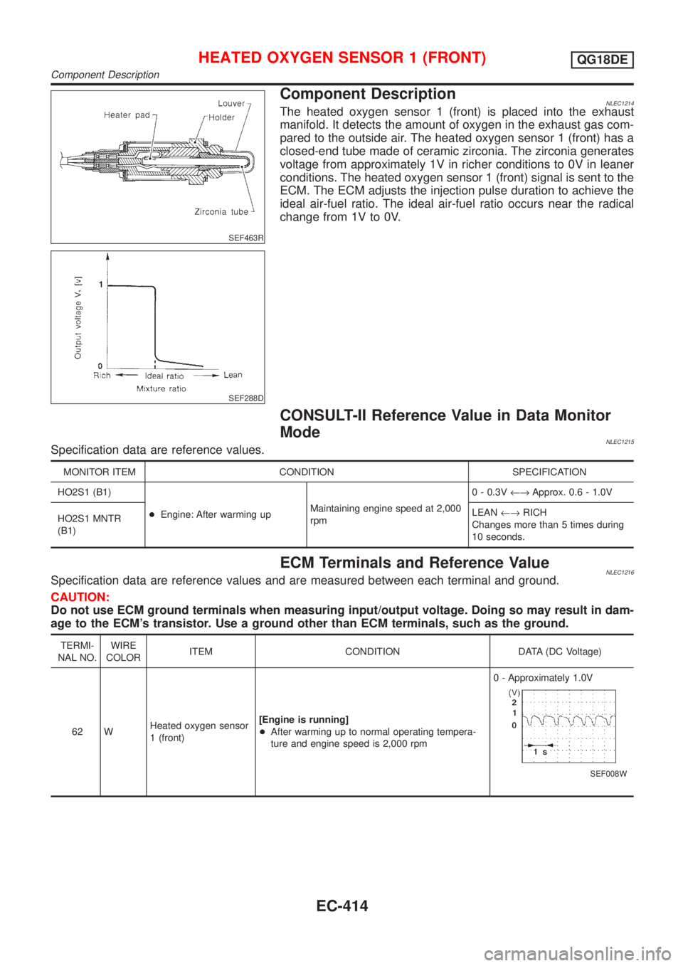 NISSAN ALMERA TINO 2001 Service Repair Manual SEF463R
SEF288D
Component DescriptionNLEC1214The heated oxygen sensor 1 (front) is placed into the exhaust
manifold. It detects the amount of oxygen in the exhaust gas com-
pared to the outside air. T NISSAN ALMERA TINO 2001 Service Repair Manual SEF463R
SEF288D
Component DescriptionNLEC1214The heated oxygen sensor 1 (front) is placed into the exhaust
manifold. It detects the amount of oxygen in the exhaust gas com-
pared to the outside air. T