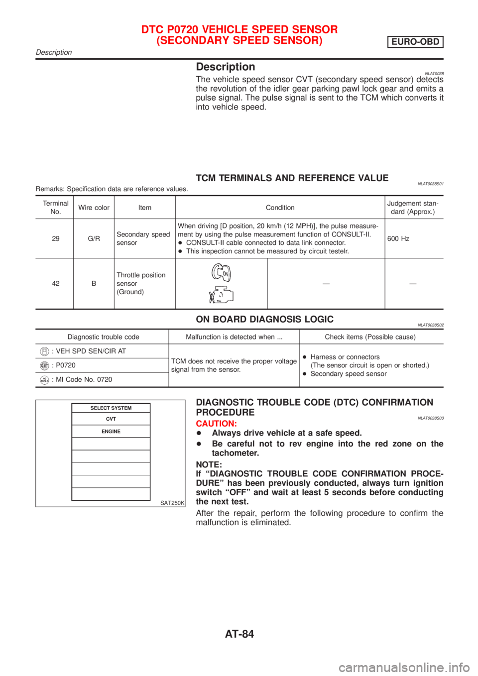 NISSAN ALMERA TINO 2001  Service Manual Online DescriptionNLAT0038The vehicle speed sensor CVT (secondary speed sensor) detects
the revolution of the idler gear parking pawl lock gear and emits a
pulse signal. The pulse signal is sent to the TCM w