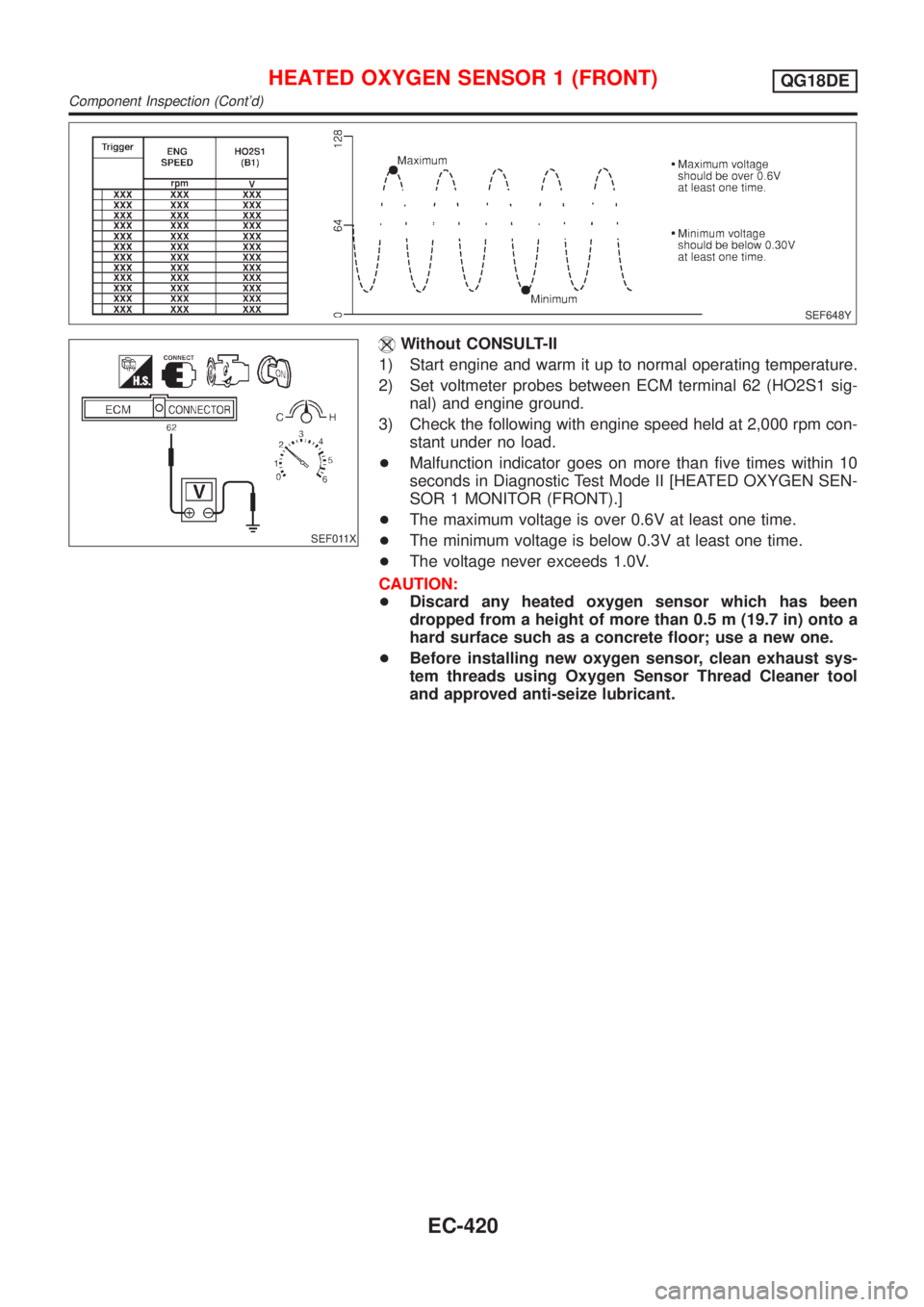 NISSAN ALMERA TINO 2001 Service Repair Manual SEF648Y
SEF011X
Without CONSULT-II
1) Start engine and warm it up to normal operating temperature.
2) Set voltmeter probes between ECM terminal 62 (HO2S1 sig-
nal) and engine ground.
3) Check the foll NISSAN ALMERA TINO 2001 Service Repair Manual SEF648Y
SEF011X
Without CONSULT-II
1) Start engine and warm it up to normal operating temperature.
2) Set voltmeter probes between ECM terminal 62 (HO2S1 sig-
nal) and engine ground.
3) Check the foll