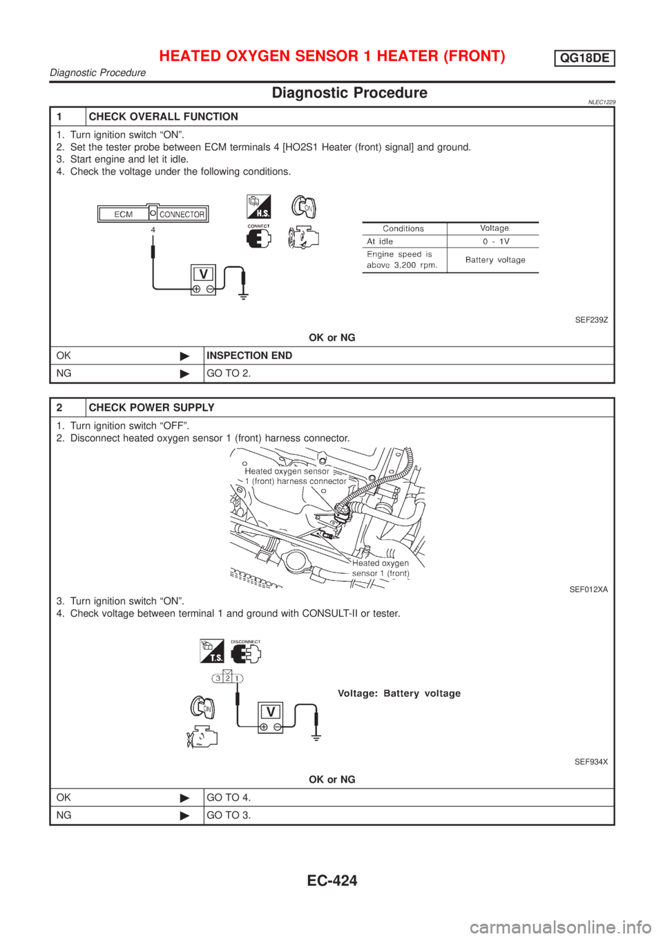 NISSAN ALMERA TINO 2001  Service Repair Manual Diagnostic ProcedureNLEC1229
1 CHECK OVERALL FUNCTION
1. Turn ignition switch ªONº.
2. Set the tester probe between ECM terminals 4 [HO2S1 Heater (front) signal] and ground.
3. Start engine and let 