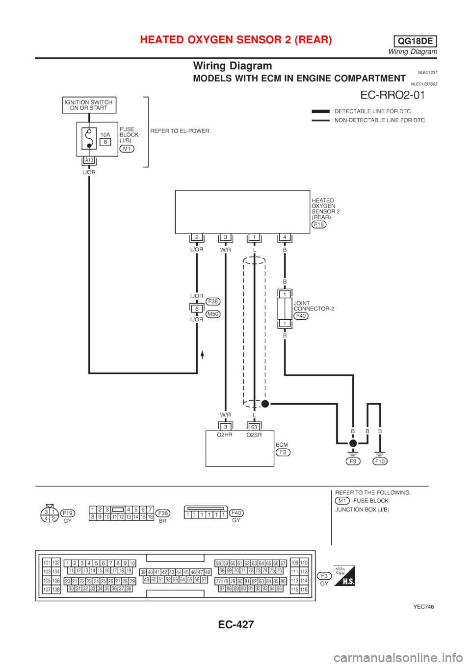 NISSAN ALMERA TINO 2001 Service Repair Manual Wiring DiagramNLEC1237MODELS WITH ECM IN ENGINE COMPARTMENTNLEC1237S03
YEC746
HEATED OXYGEN SENSOR 2 (REAR)QG18DE
Wiring Diagram
EC-427 NISSAN ALMERA TINO 2001 Service Repair Manual Wiring DiagramNLEC1237MODELS WITH ECM IN ENGINE COMPARTMENTNLEC1237S03
YEC746
HEATED OXYGEN SENSOR 2 (REAR)QG18DE
Wiring Diagram
EC-427