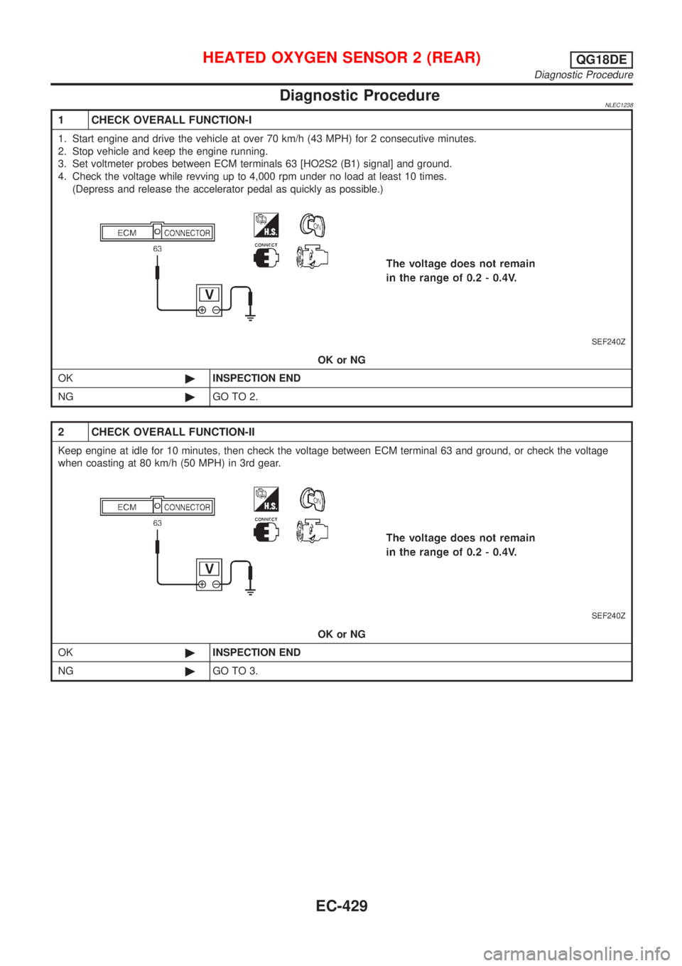 NISSAN ALMERA TINO 2001 Service Repair Manual Diagnostic ProcedureNLEC1238
1 CHECK OVERALL FUNCTION-I
1. Start engine and drive the vehicle at over 70 km/h (43 MPH) for 2 consecutive minutes.
2. Stop vehicle and keep the engine running.
3. Set vo NISSAN ALMERA TINO 2001 Service Repair Manual Diagnostic ProcedureNLEC1238
1 CHECK OVERALL FUNCTION-I
1. Start engine and drive the vehicle at over 70 km/h (43 MPH) for 2 consecutive minutes.
2. Stop vehicle and keep the engine running.
3. Set vo