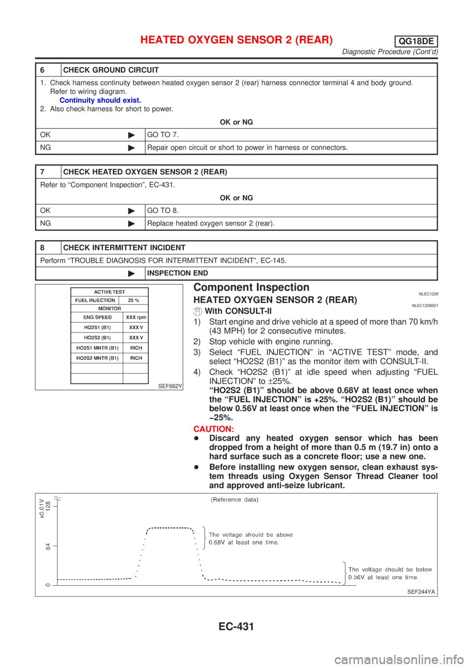 NISSAN ALMERA TINO 2001 Service Repair Manual 6 CHECK GROUND CIRCUIT
1. Check harness continuity between heated oxygen sensor 2 (rear) harness connector terminal 4 and body ground.
Refer to wiring diagram.
Continuity should exist.
2. Also check h NISSAN ALMERA TINO 2001 Service Repair Manual 6 CHECK GROUND CIRCUIT
1. Check harness continuity between heated oxygen sensor 2 (rear) harness connector terminal 4 and body ground.
Refer to wiring diagram.
Continuity should exist.
2. Also check h